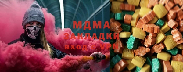 круглые Щучье